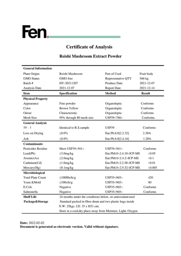 Reishi Mushroom extract analysis